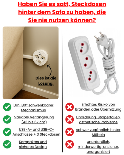 INIA® – Erweiterbare und drehbare Steckdosenverlängerung V1 (EU-Stecker).
